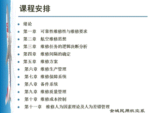 可靠性维修性保障性.ppt