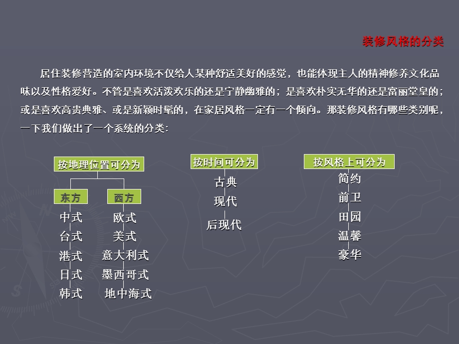 各种装修风格资料.ppt_第2页