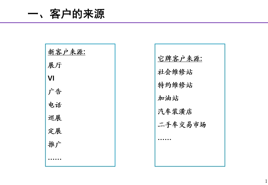 汽车4S店老客户经营方法.ppt_第2页