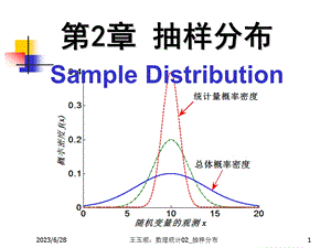 数理统计CH2抽样分布ppt课件.ppt