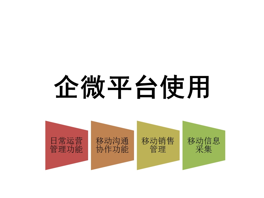 微信企业平台使用教程.ppt_第1页