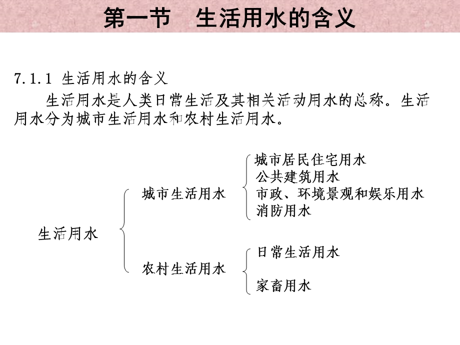 七章生活用水.ppt_第3页