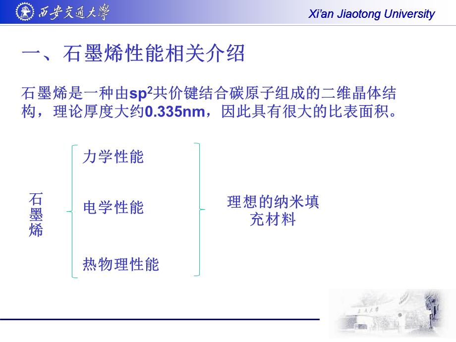 石墨烯／Cu复合材料力学性能的分子动力学模拟.ppt_第3页