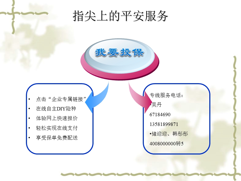 外服局内部员工.ppt_第3页