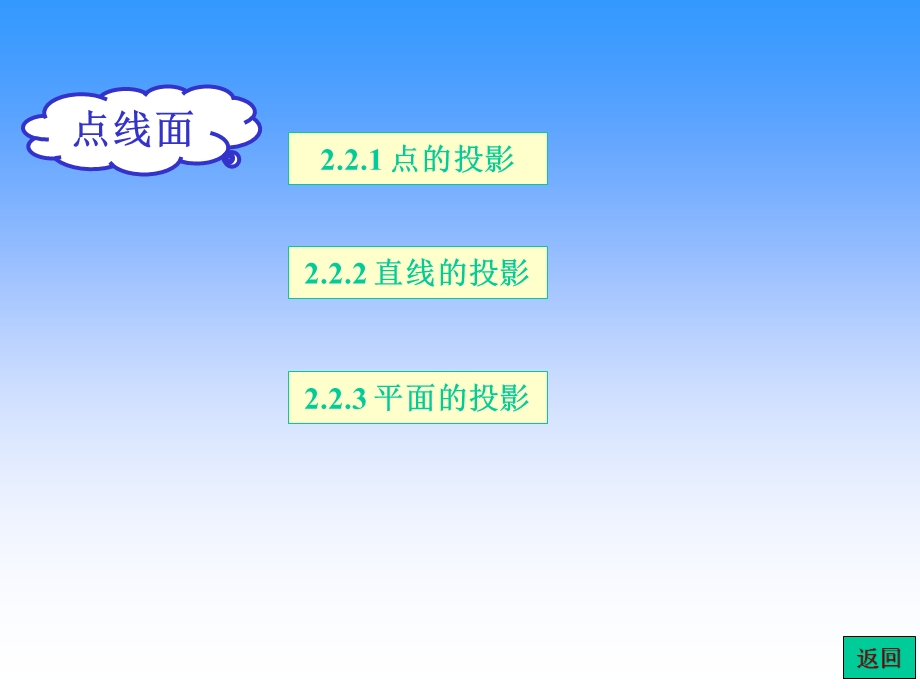 投影的形成及常用的投影方法.ppt_第2页