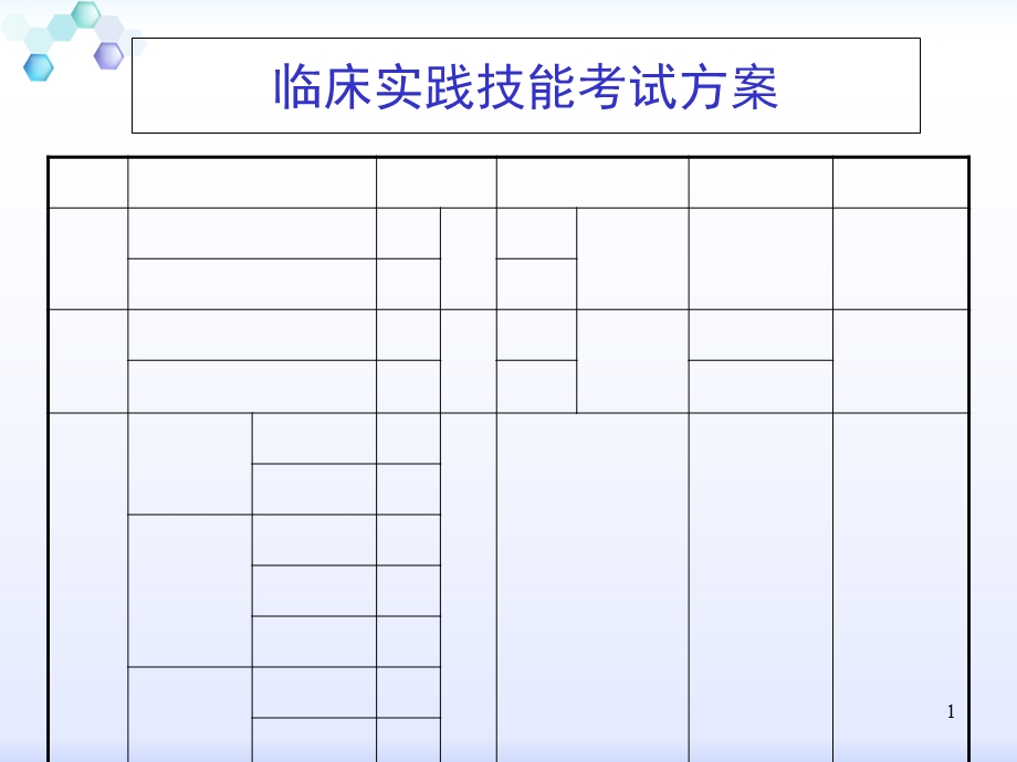 2013年执业医师技能考试考前冲刺培训(总结得相当详细).ppt_第1页