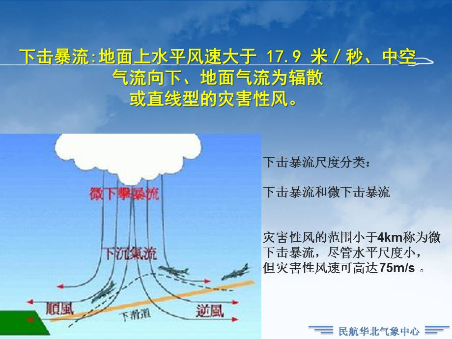 利用探空资料对首都机场下击暴流最大阵风的初步研究.ppt_第3页