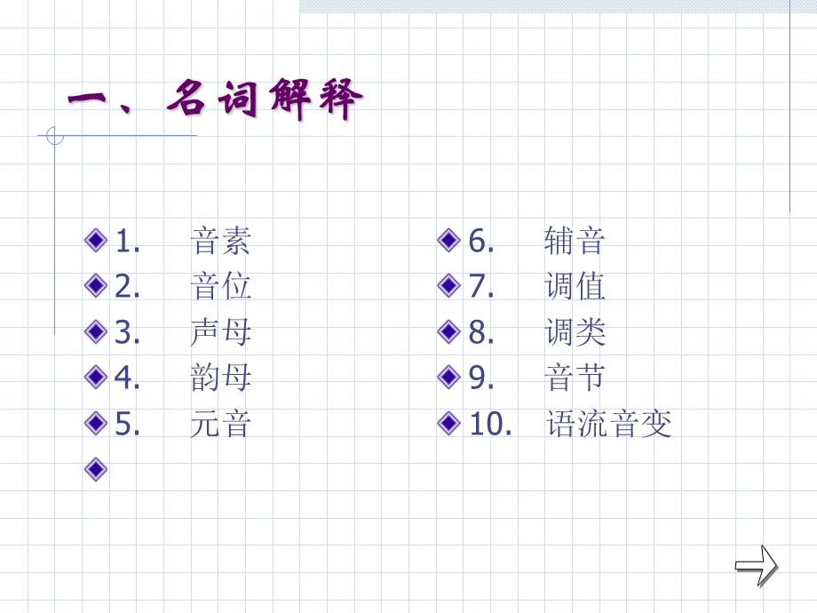 普通话语音练习题.ppt_第2页