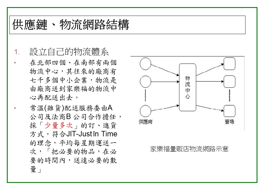 家乐福供应链之探讨.ppt_第2页