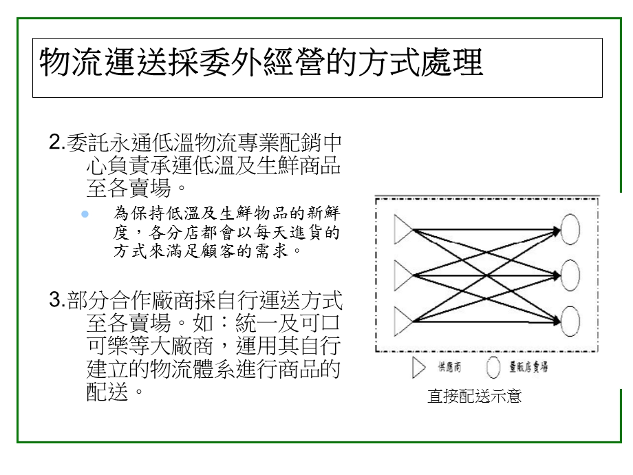 家乐福供应链之探讨.ppt_第3页