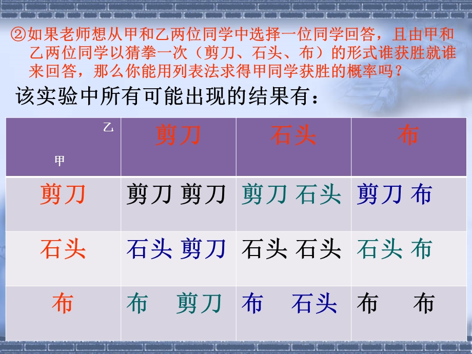 25.2.3画树形图法求概率.ppt_第3页