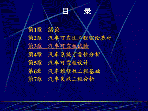 汽车可靠性试验.ppt