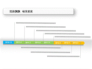 企业发展史PPT图表5.ppt