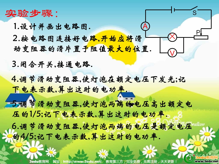 2013届中考物理考点专题复习课件测定小灯泡的电功率.ppt_第3页