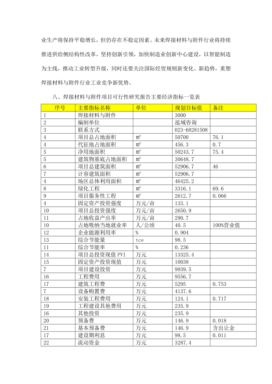 tl焊接你材料与附件项目可行性研究报告.doc_第2页