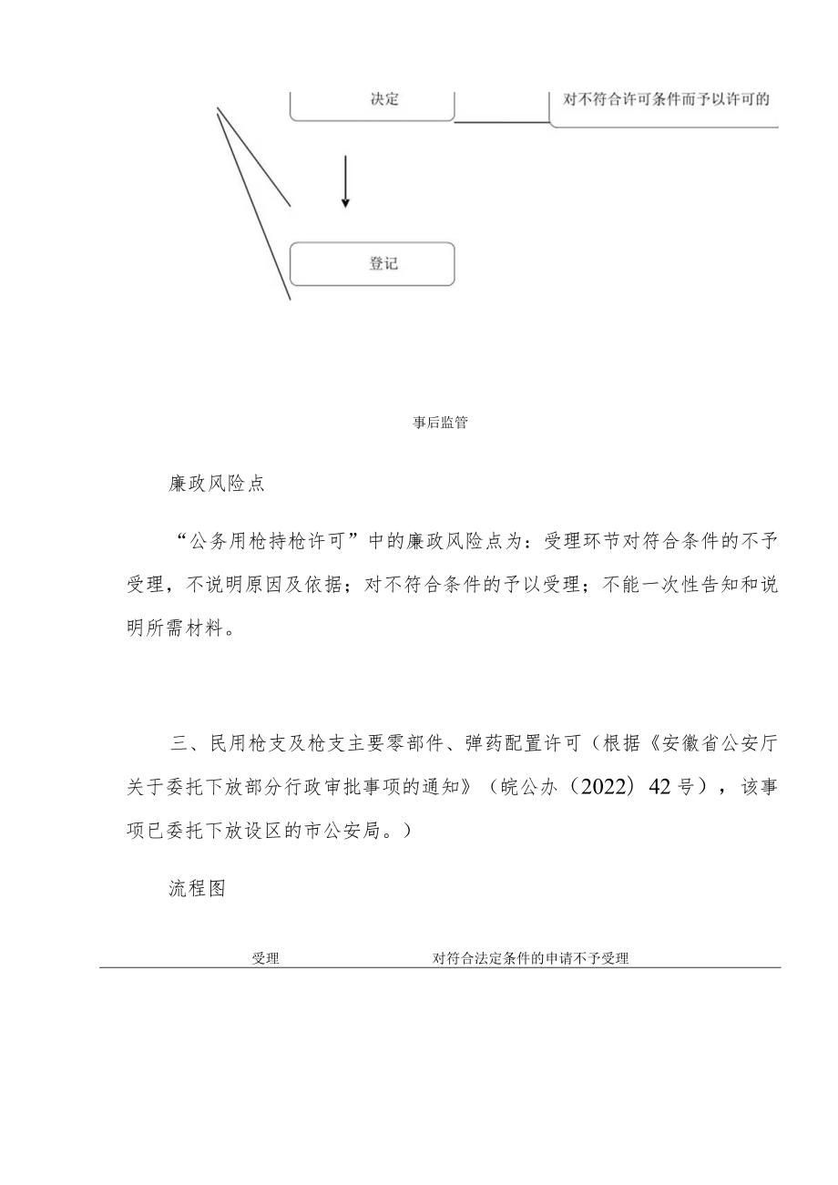 省公安厅行政权力运行流程图.docx_第3页