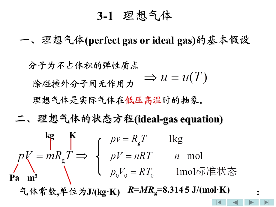 气体和蒸汽的性质.ppt_第2页