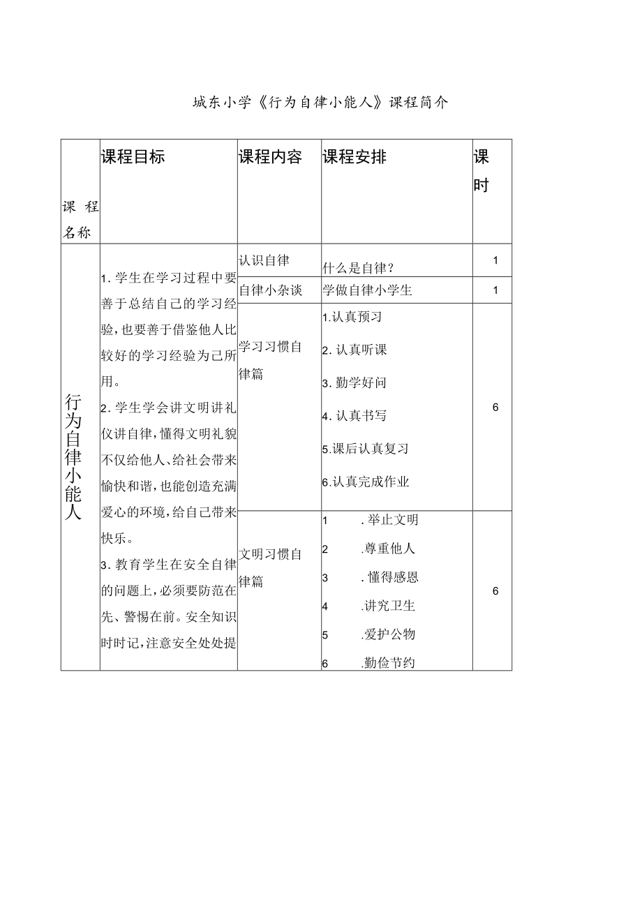 泸县城东小学校校本教材行为自律小能人.docx_第2页