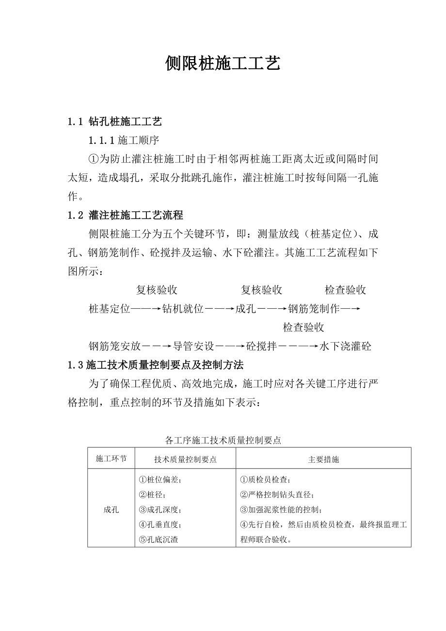 zq侧线桩施工方案报监理.doc_第1页