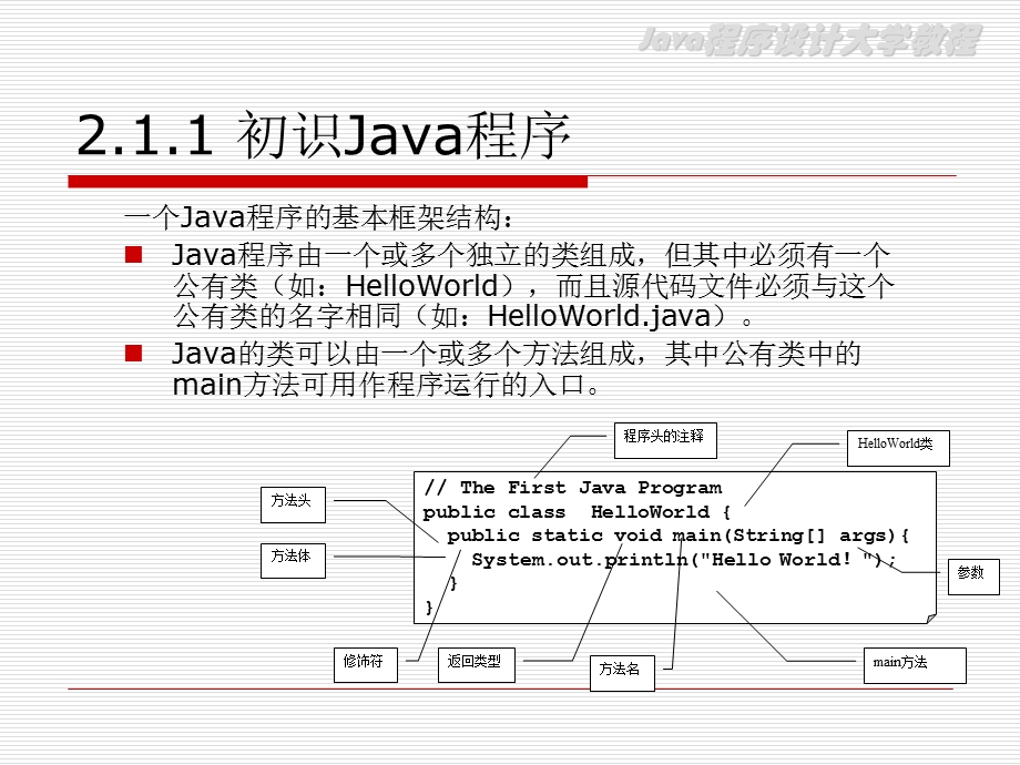 二章节程序设计基础.ppt_第3页