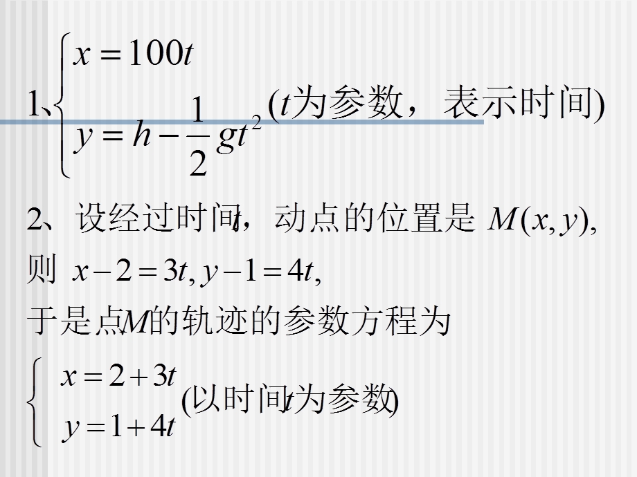 椭圆的参数方程教学课件.ppt_第1页