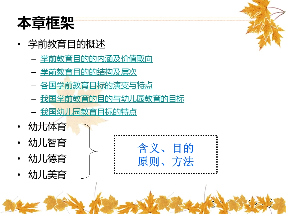 学前儿童的全面发展教育.ppt_第2页