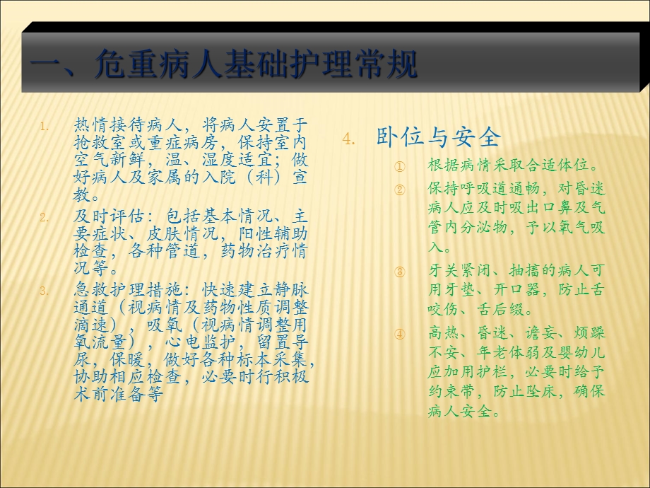 危重病人护理常规.ppt_第2页