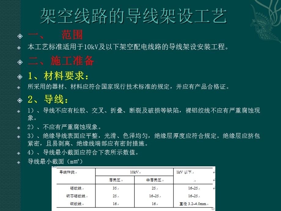 10KV配电架空线路安装规范.ppt_第2页