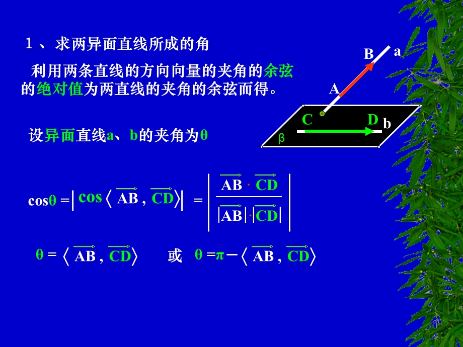 向量法求异面直线的夹角、线面角和二面角.ppt_第3页