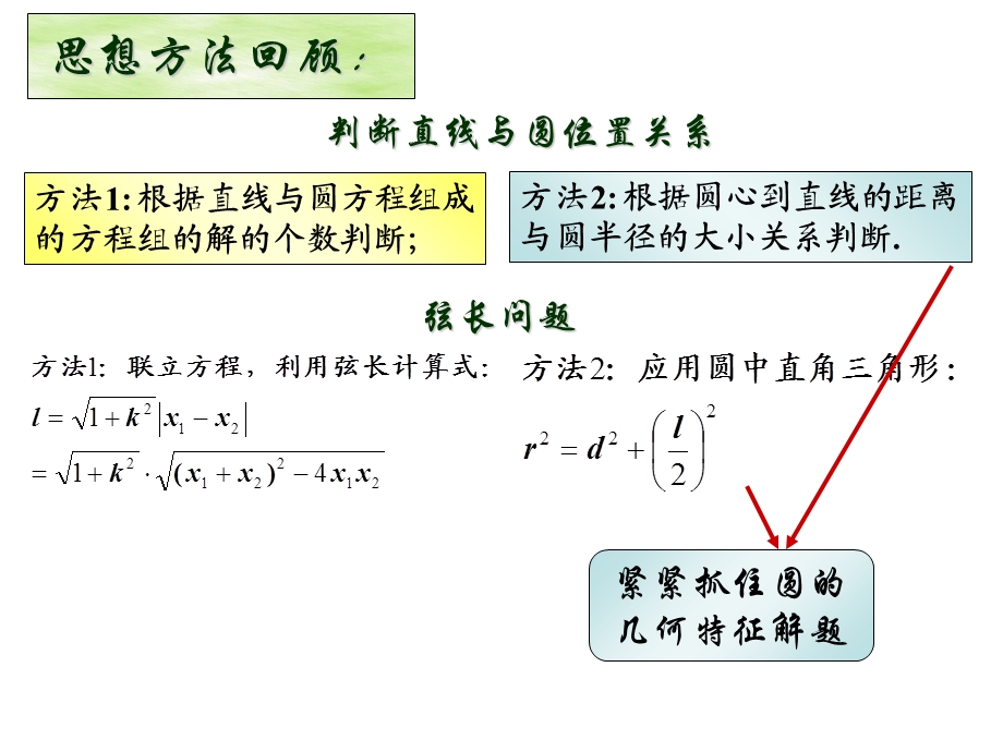 直线与圆相切、相交问题.ppt_第2页