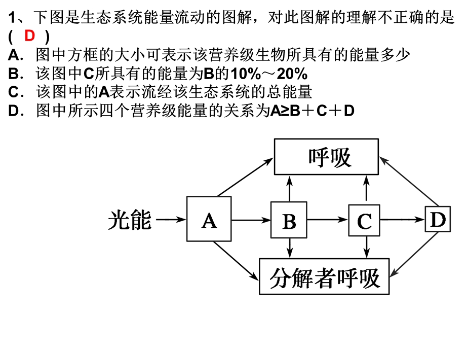 能量流动题型归整.ppt_第2页