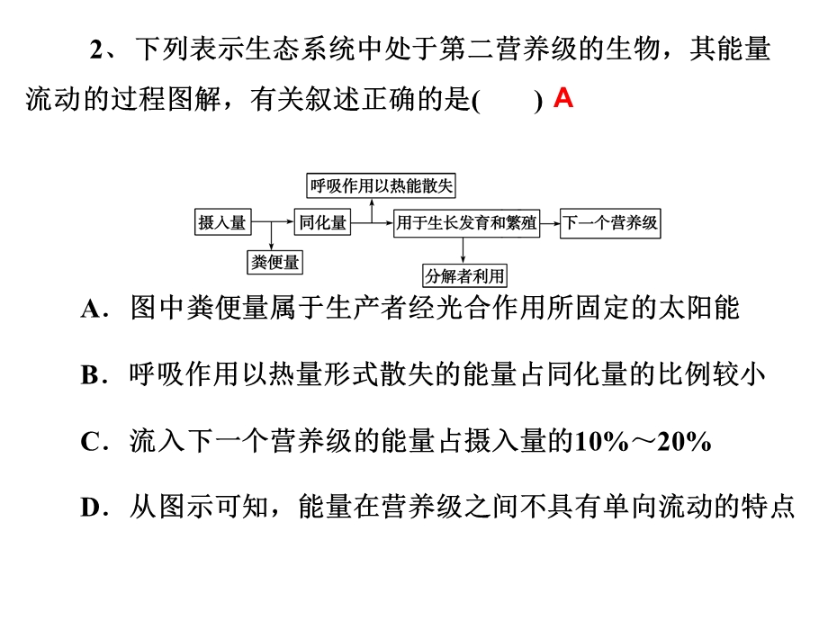 能量流动题型归整.ppt_第3页