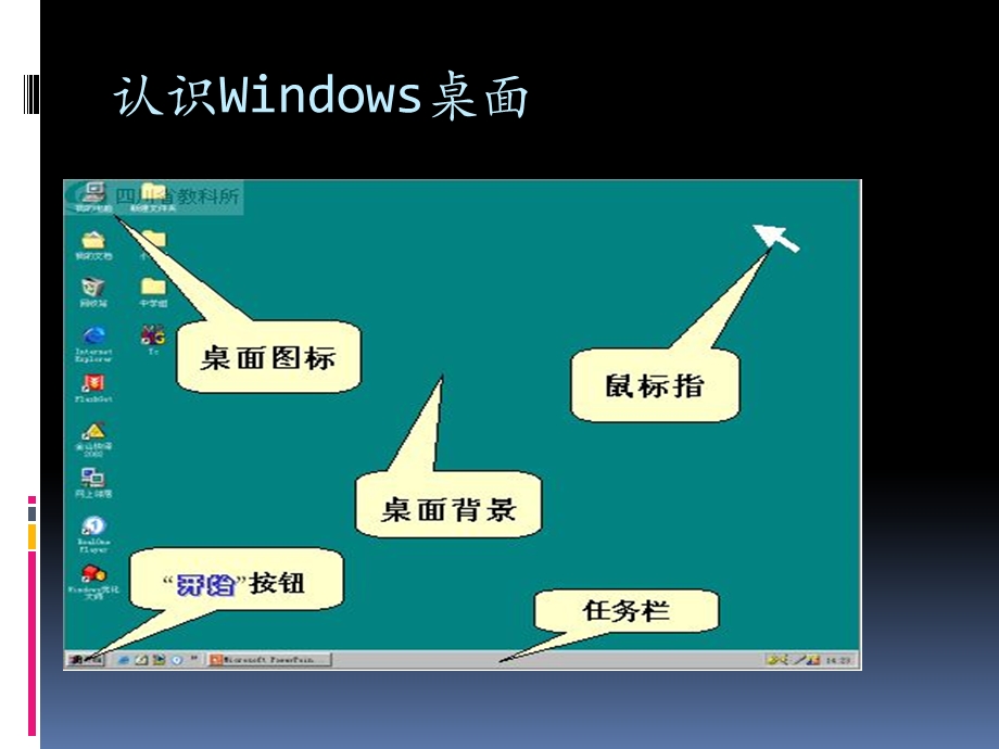 跟我学开机.ppt_第3页