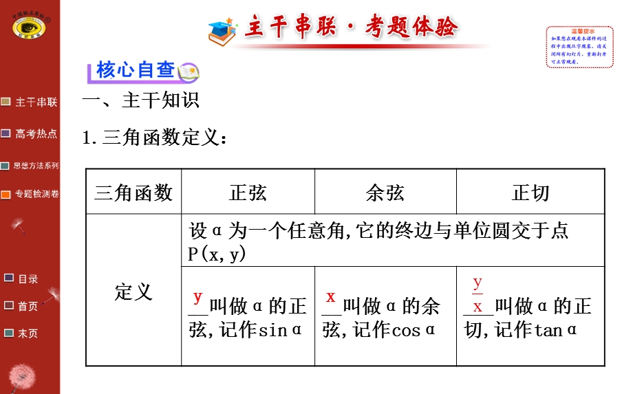 世纪金榜二轮专题辅导与练习专题三第一讲.ppt_第2页