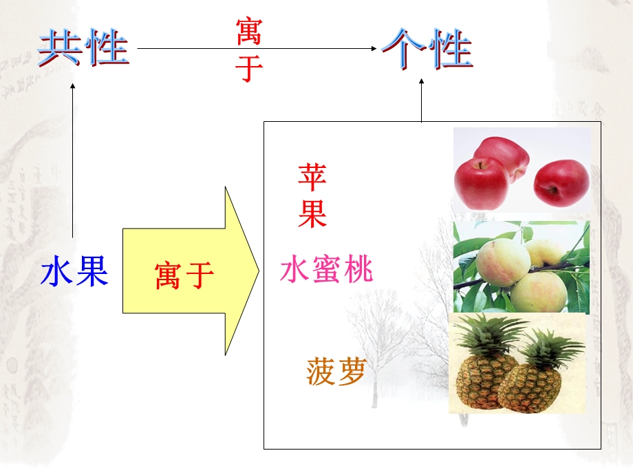 用对立统一的观点看问题 (I).ppt_第1页