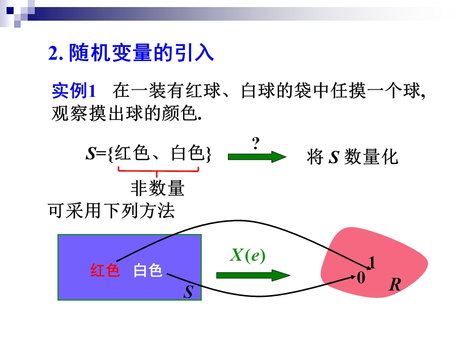 二随机变量的概念.PPT_第3页