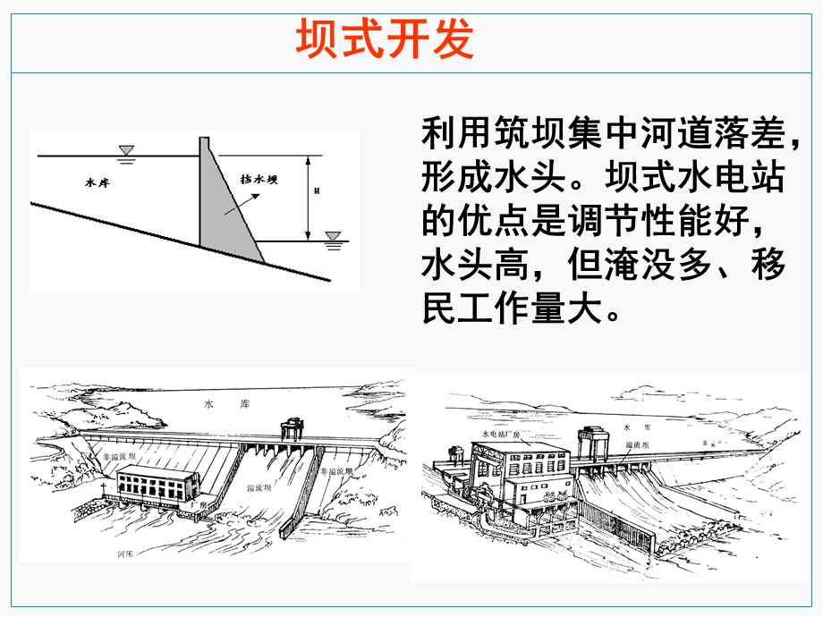 水电站典型布置.ppt_第3页