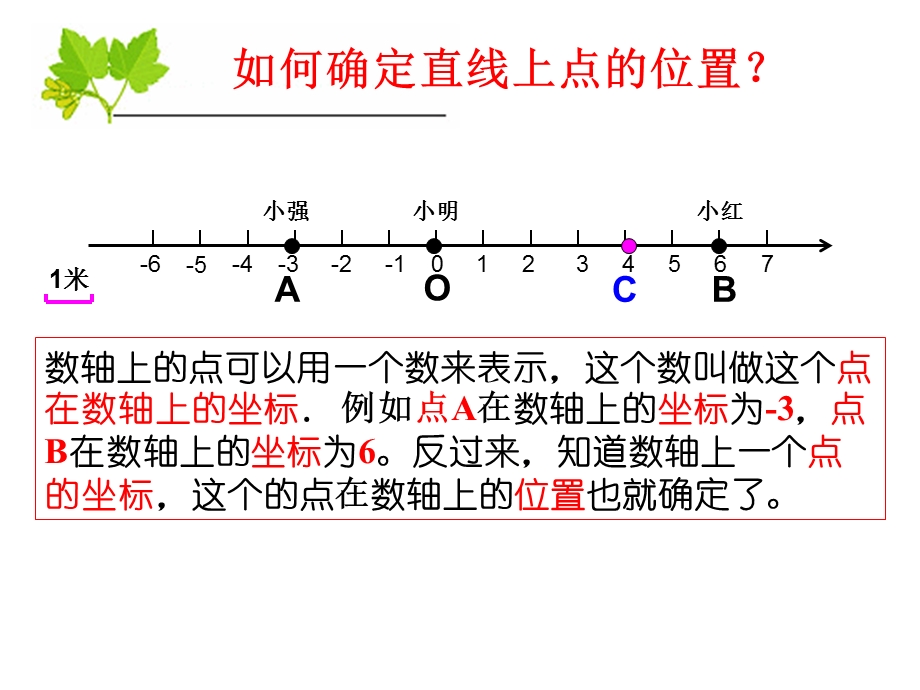 平面直角坐标系(校内公开课).ppt_第1页