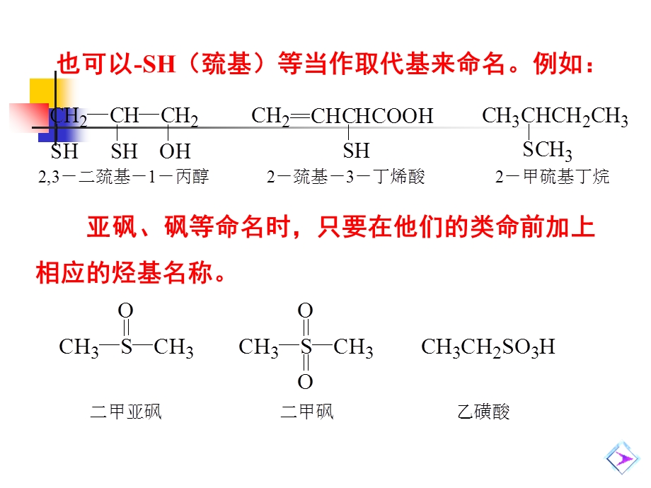 含硫和含磷有机化合物.ppt_第3页