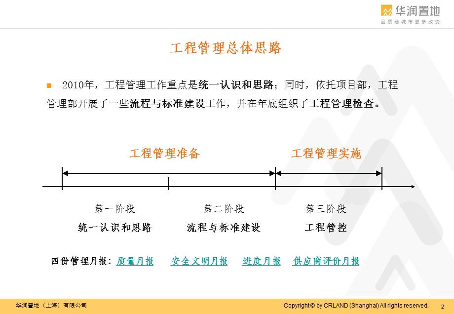 2013年工程管控思路.ppt_第2页