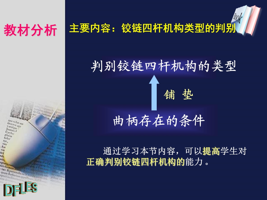 铰链四连杆机构说.ppt_第3页