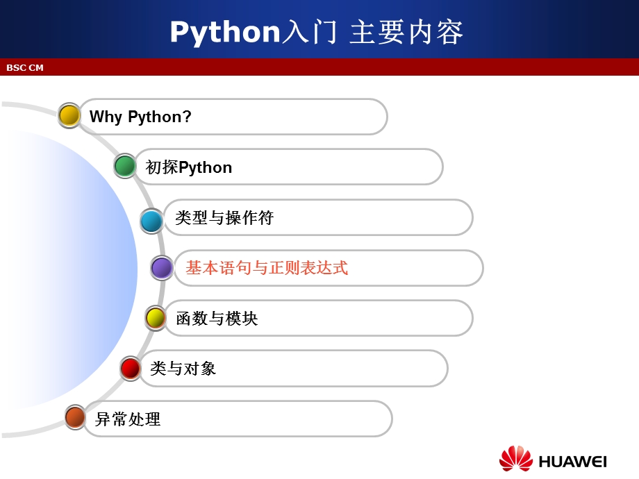 Python入门基本语句与RE.ppt_第2页