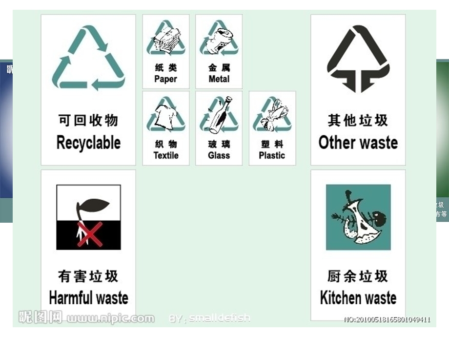 世界各地垃圾桶及其分类4.ppt_第2页