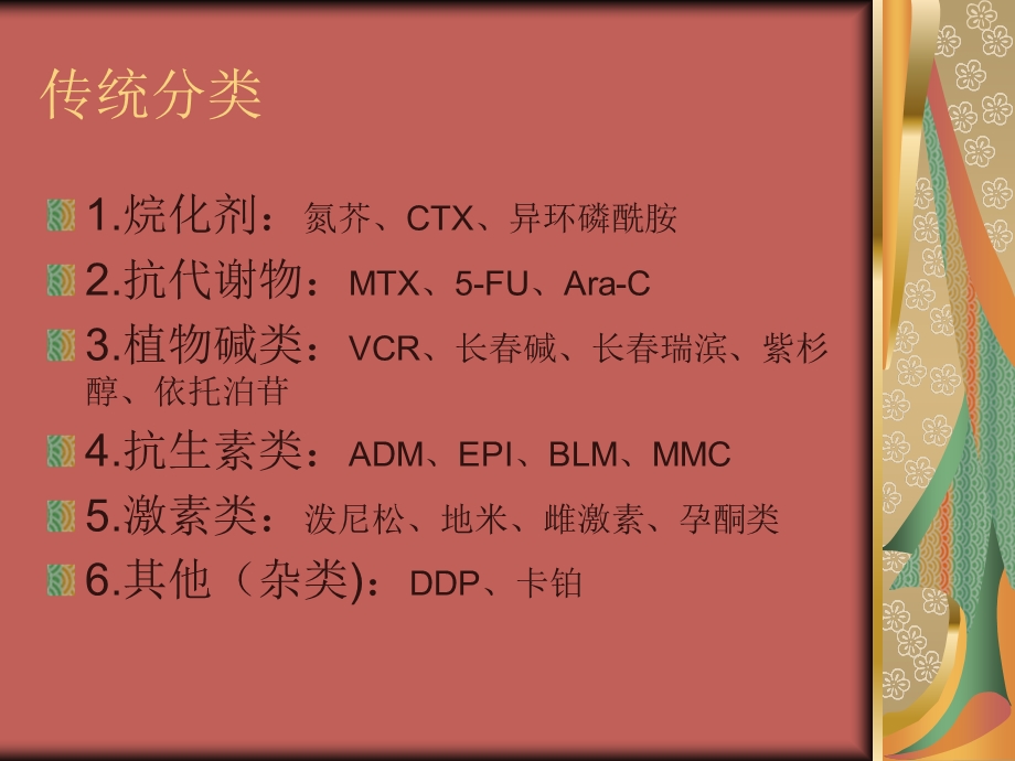 抗肿瘤药物的分类.ppt_第2页