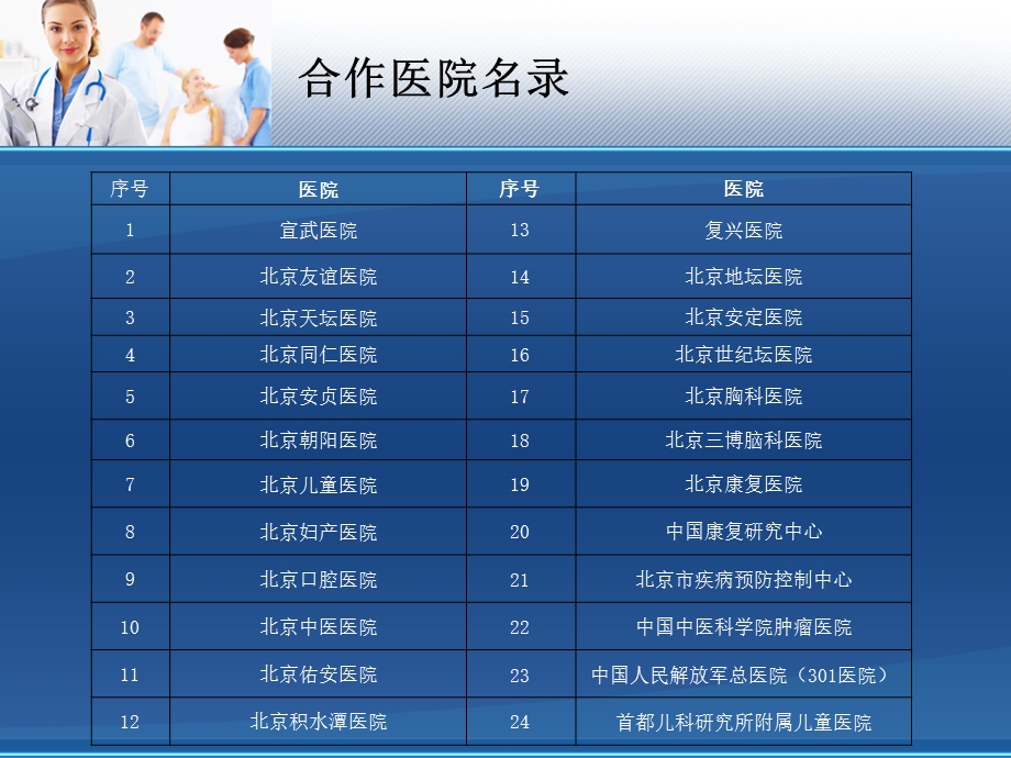 医院技术支持服务项目.ppt_第3页