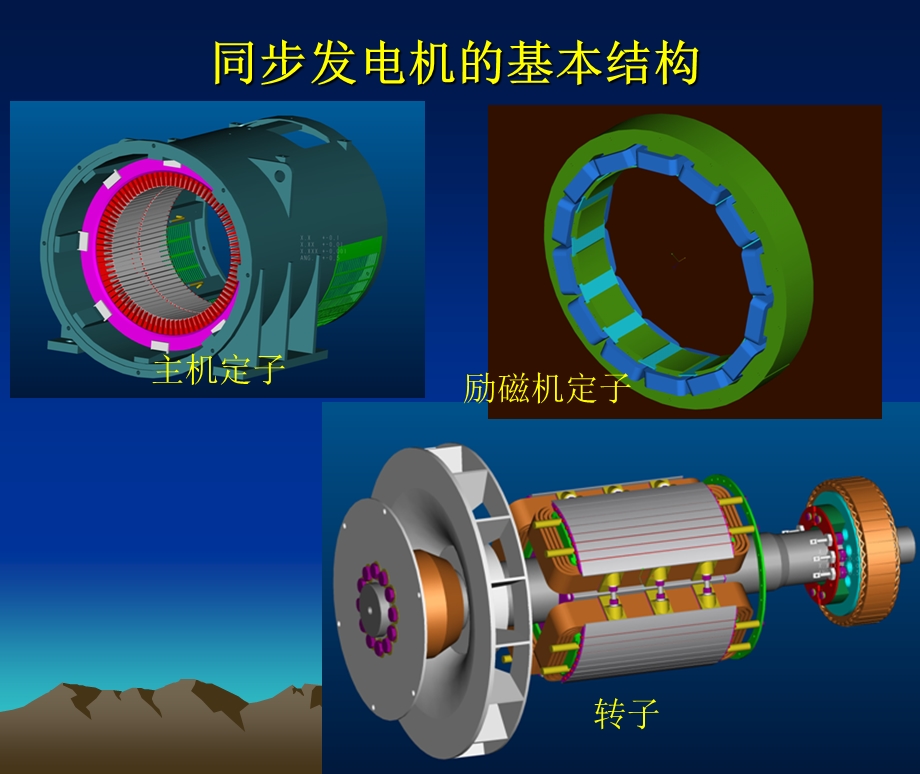 斯坦福无刷发电机励磁介绍.ppt_第2页