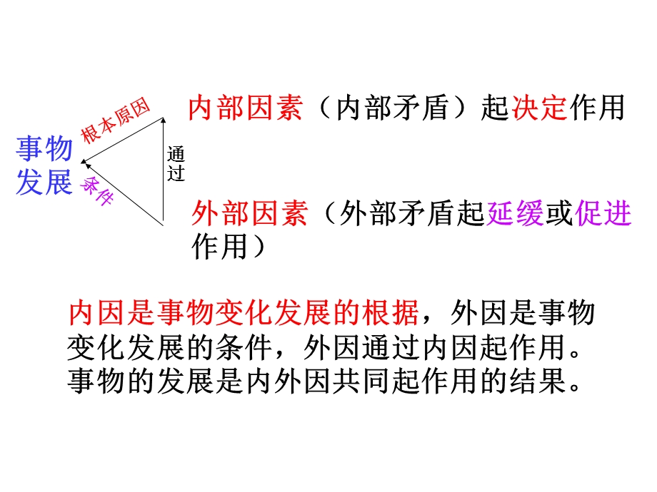 事物发展.ppt_第1页