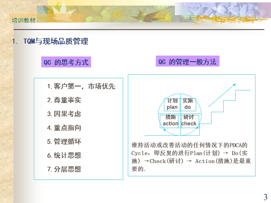 手法讲义.ppt_第3页