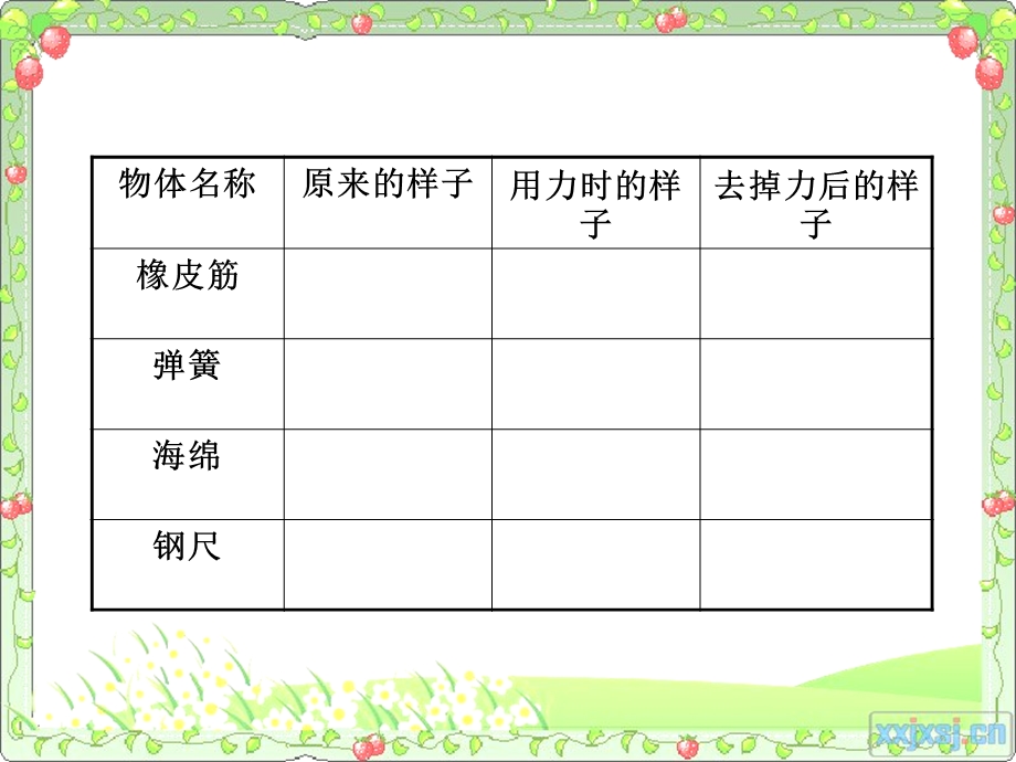 物体的形状改变以后 (I).ppt_第2页