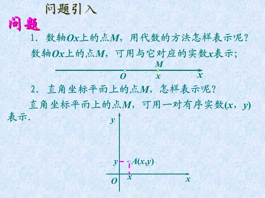 空间直角坐标系讲义.ppt_第3页